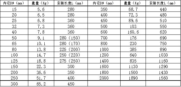 1682044499162396.jpg tupian3.jpg