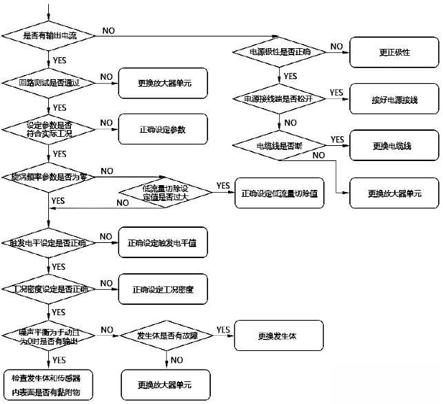 1685326211180465.jpg zhaopian19.jpg