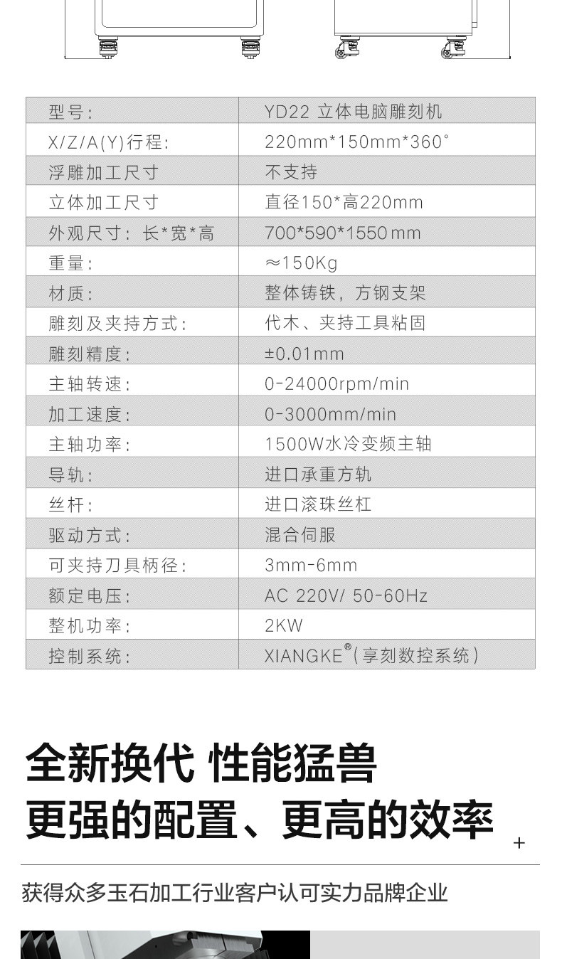 YD22雕刻機參數