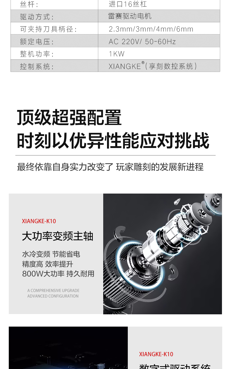 四軸玉石雕刻機