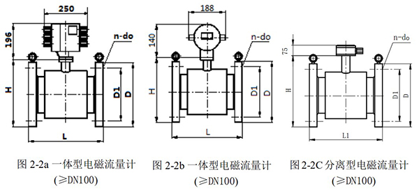 水處理流量計外形尺寸圖一